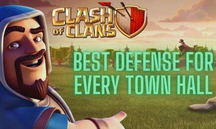 Clash of Clans Лучшая защита для каждого мощного уровня ратуши