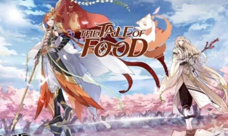 Список уровней персонажей The Tale of Food на июнь 2023 г