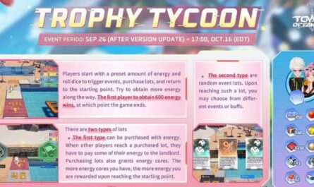 Tower of Fantasy версии 3.2. Обновление Trophy Tycoon. Руководство и советы